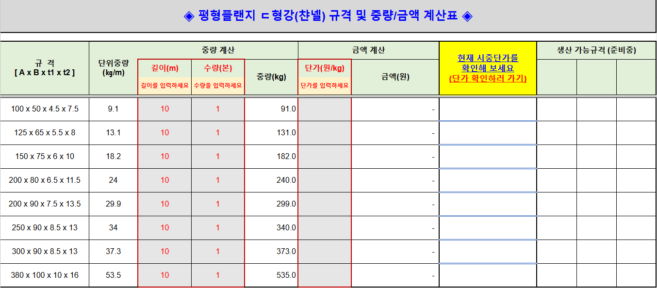 평형플랜지 ㄷ형강 (챤넬) 규격 및 중량/금액 계산표